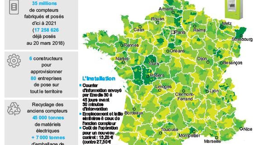 découvrez où placer votre compteur linky pour une installation optimale. informez-vous sur les meilleures pratiques, les réglementations et les conseils pour faciliter votre transition vers ce compteur intelligent.