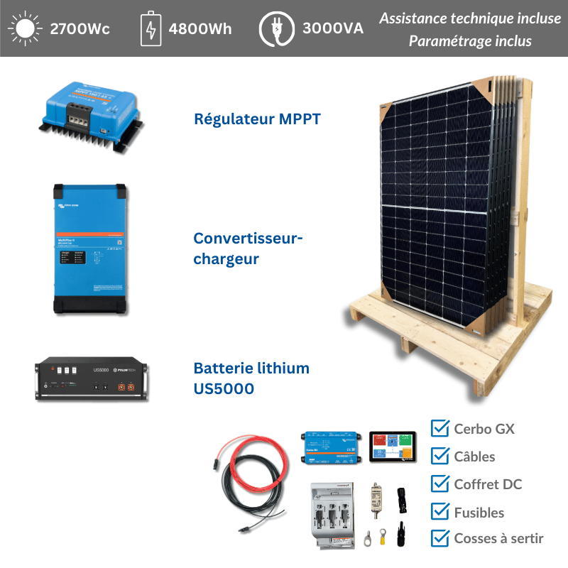 découvrez notre guide complet sur le compteur pv d'autoconsommation, un outil essentiel pour maximiser l'utilisation de votre énergie solaire. apprenez comment optimiser votre production d'électricité, gérer votre consommation et réduire vos factures d'énergie tout en contribuant à une planète plus verte.