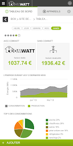 découvrez notre avis sur comwatt, une entreprise innovante dans le domaine de l'énergie. analysez les retours des utilisateurs, les avantages et les inconvénients de ses services pour faire un choix éclairé.