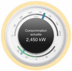 découvrez ecojoko et ses concurrents dans le secteur de l'économie d'énergie. comparez les solutions innovantes pour réduire votre consommation d'électricité et optimiser votre empreinte carbone.