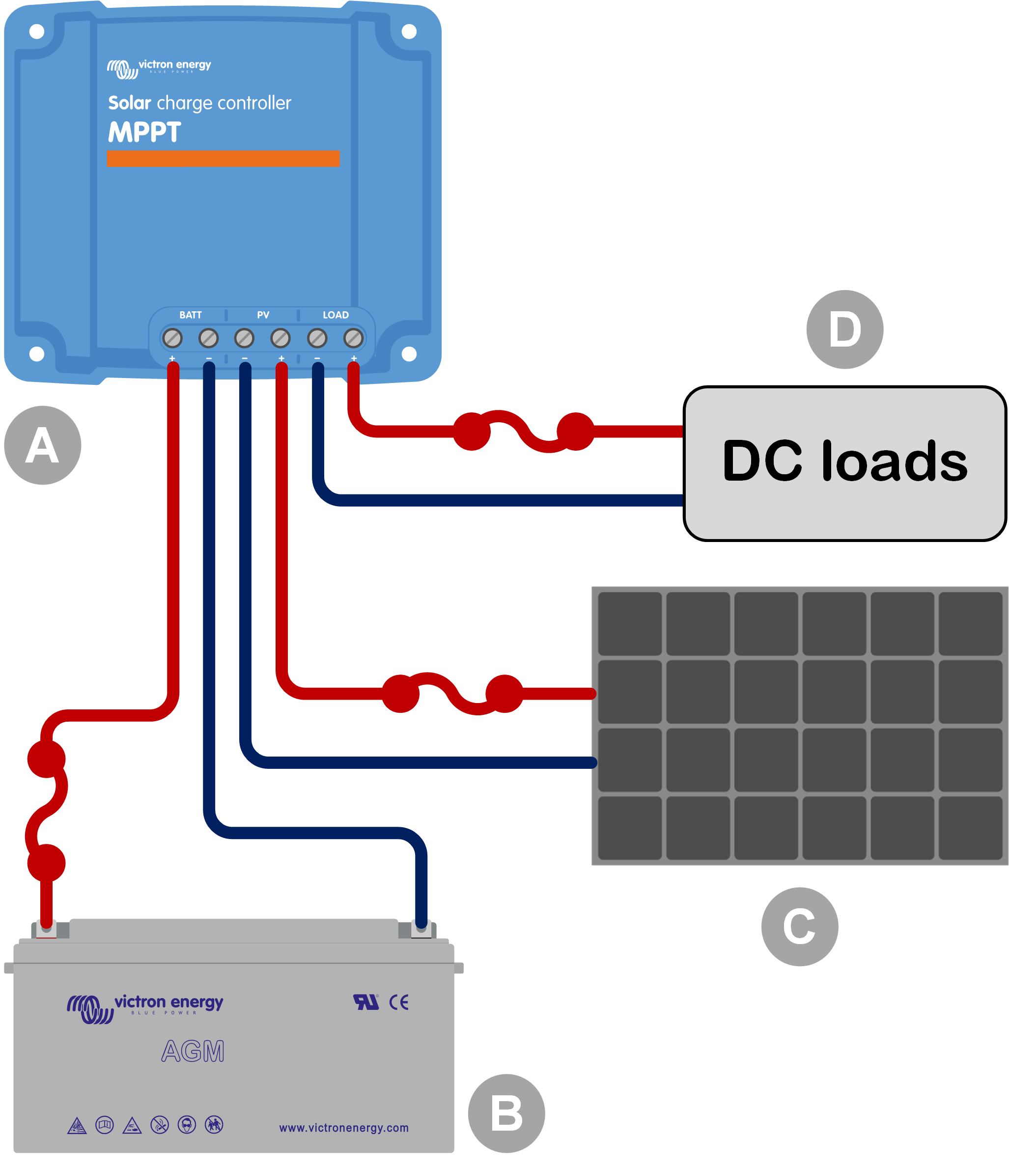 découvrez comment configurer efficacement un régulateur de charge victron mppt pour maximiser la production d'énergie solaire. suivez nos conseils pratiques et optimisez votre installation pour un rendement optimal.