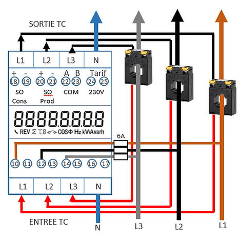 découvrez tout ce qu'il faut savoir sur la consommation électrique triphasée : avantages, fonctionnement, applications et conseils pour optimiser votre efficacité énergétique. informez-vous pour faire des choix éclairés concernant votre installation électrique.