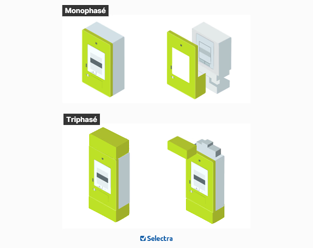 découvrez tout ce que vous devez savoir sur la consommation électrique triphasée : avantages, fonctionnement, et conseils pratiques pour optimiser votre installation électrique. améliorez l'efficacité énergétique de votre entreprise ou de votre domicile grâce à des solutions adaptées.