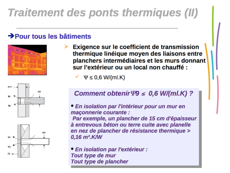 rejoignez notre forum dédié à la consommation énergétique selon la norme rt 2012. discutez des enjeux, posez vos questions et découvrez des conseils pratiques pour optimiser votre consommation tout en respectant les réglementations en vigueur.