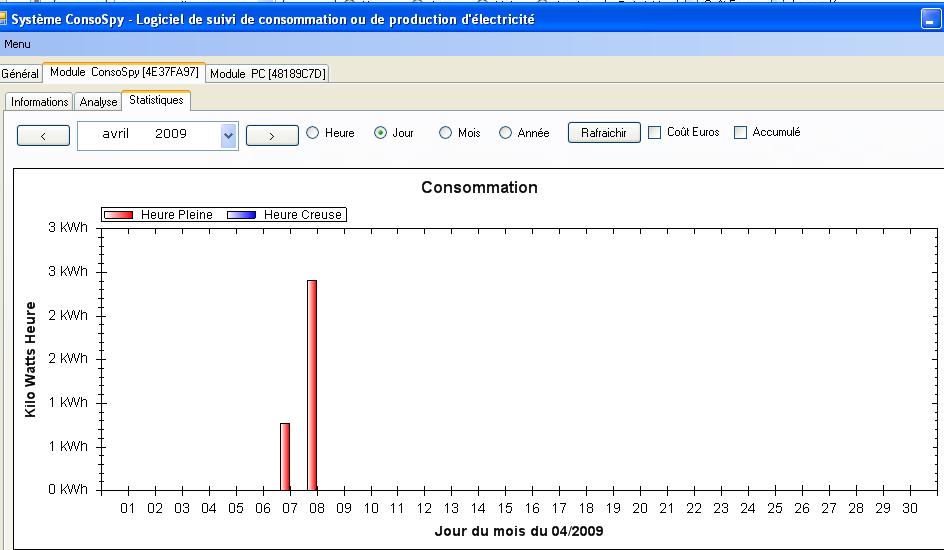 découvrez consospy, votre guide ultime pour déchiffrer les tendances de consommation, comparer les produits et faire des choix éclairés pour optimiser votre budget. restez informé des meilleurs conseils et astuces pour une consommation responsable et avisée.