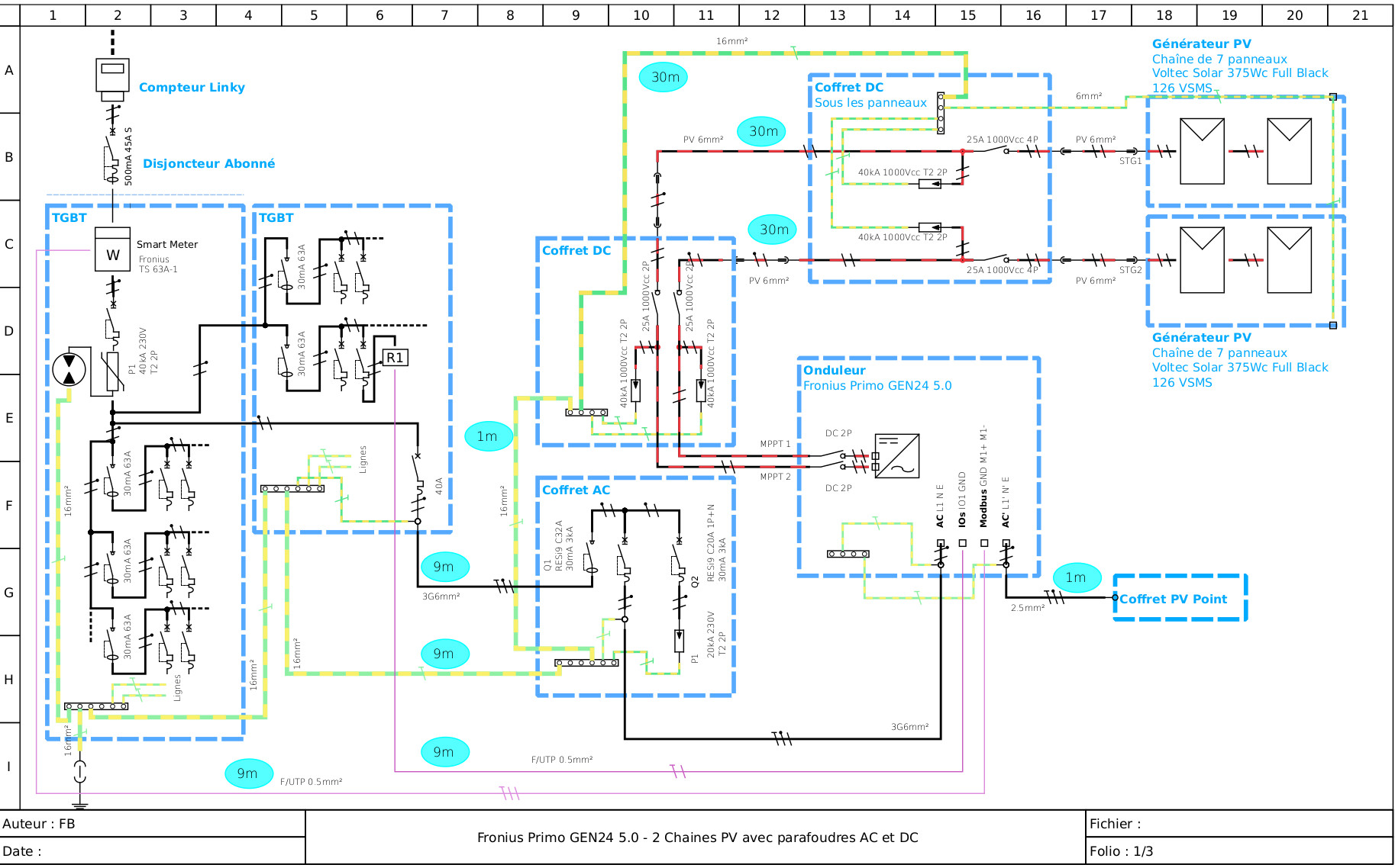 découvrez notre guide complet sur le consuel photovoltaïque, un passage incontournable pour valider vos installations solaires. garantissant la sécurité et la conformité de vos systèmes, le consuel vous accompagne dans vos démarches administratives pour profiter sereinement de l'énergie solaire.