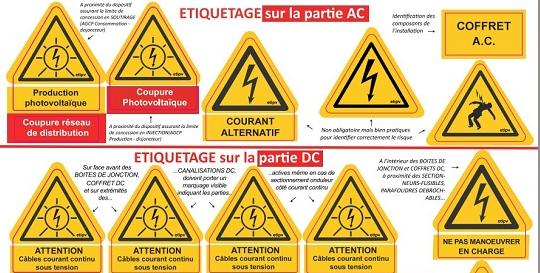 découvrez le consuel photovoltaïque, un certificat indispensable pour la mise en conformité de vos installations solaires. informez-vous sur les démarches à suivre et les exigences nécessaires pour garantir la sécurité et le bon fonctionnement de votre système photovoltaïque.