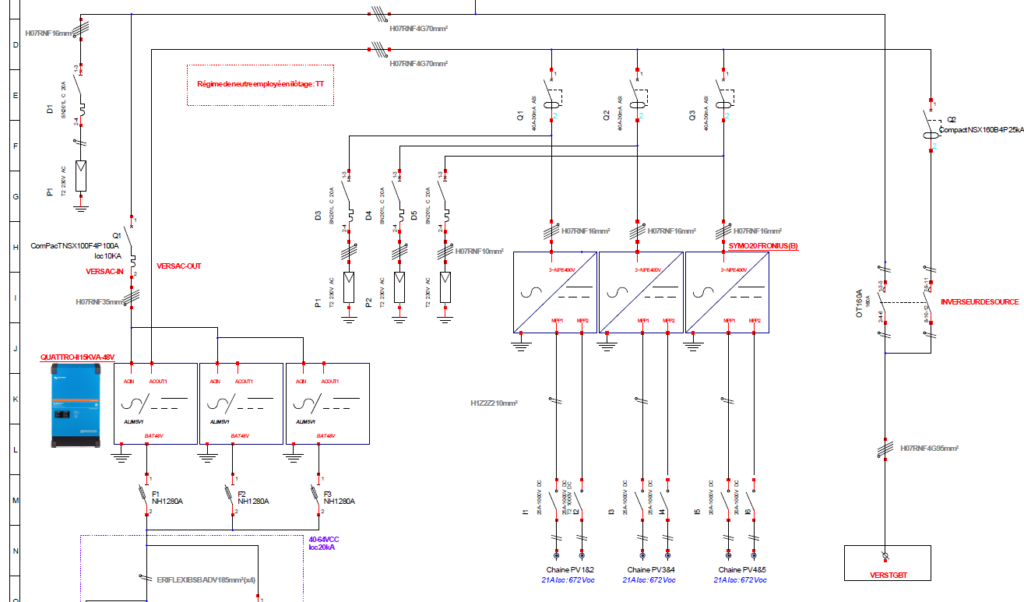 découvrez tout ce qu'il faut savoir sur le consuel photovoltaïque : démarches, avantages et réglementation pour garantir la conformité de votre installation solaire. obtenez des conseils pratiques pour obtenir votre consuel et profiter pleinement de votre production d'énergie renouvelable.