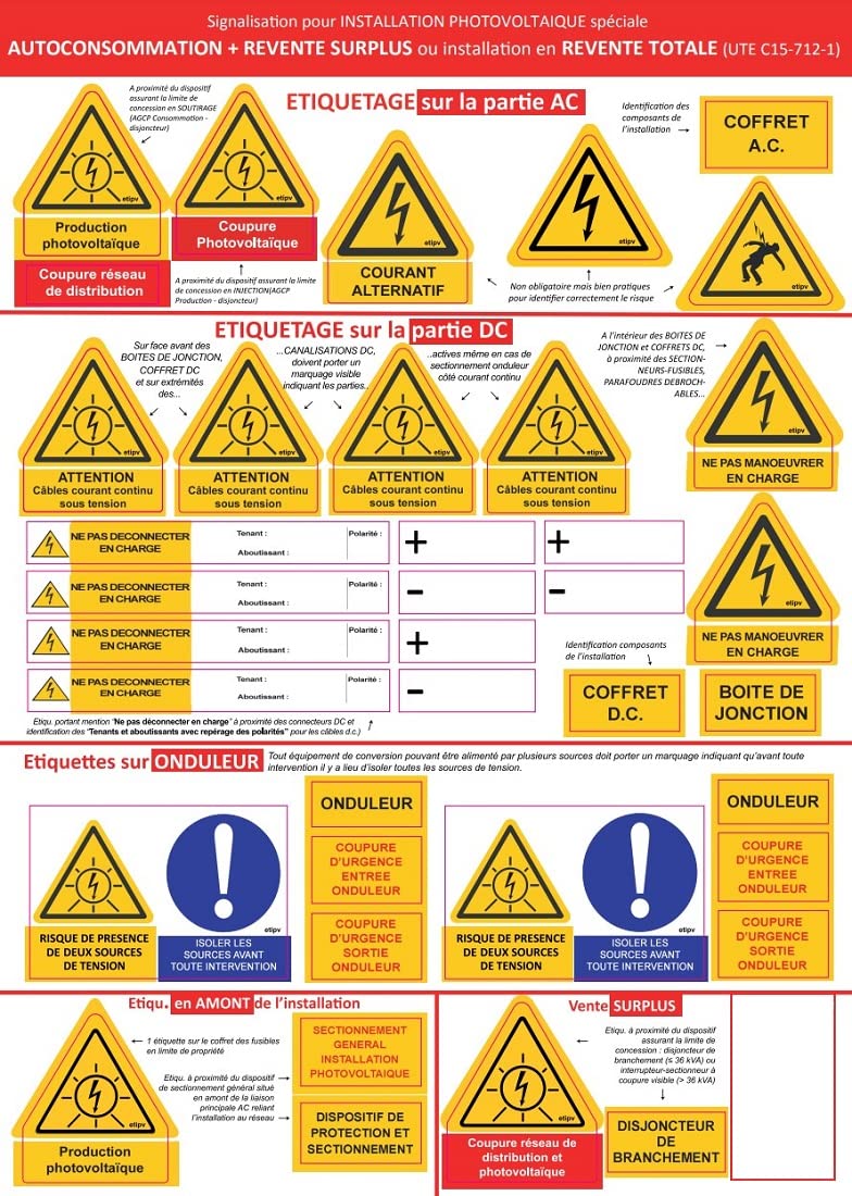 découvrez le consuel sc144, un dispositif essentiel pour garantir la conformité électrique de vos installations. obtenez des informations sur ses spécifications, son utilisation et son importance pour assurer la sécurité de votre environnement électrique.
