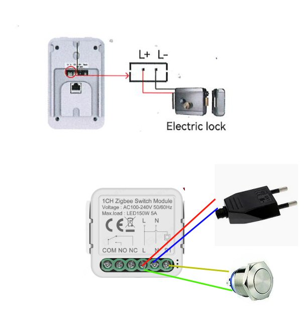 découvrez nos services et solutions efficaces pour des contacts sécurisés. contactez-nous dès maintenant pour en savoir plus sur nos offres adaptées à vos besoins.