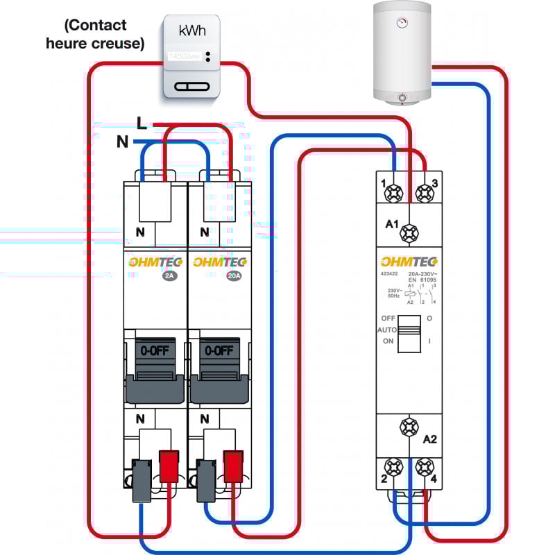 découvrez notre guide complet sur le contacteur de chauffe-eau, un dispositif essentiel pour optimiser le fonctionnement de votre chauffe-eau. apprenez à choisir le bon modèle, à l'installer et à l'entretenir pour garantir une consommation d'énergie efficace et un approvisionnement en eau chaude constant.