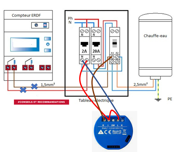découvrez notre gamme de contacteurs pour chauffe-eau, conçus pour optimiser la gestion de votre système de chauffage. faciles à installer et à utiliser, nos contacteurs garantissent un fonctionnement efficace et sécurisé de votre chauffe-eau. économisez de l'énergie tout en assurant un approvisionnement en eau chaude fiable.