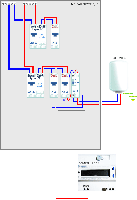 découvrez notre gamme de contacteurs pour chauffe-eau, conçus pour assurer un fonctionnement optimal et sécurisé de vos installations. idéal pour des performances énergétiques optimales et un confort thermique accru.