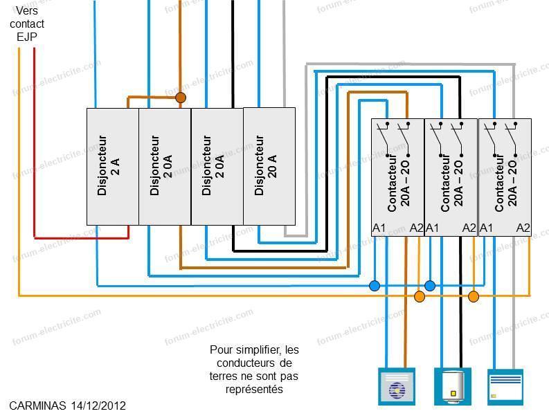découvrez tout ce que vous devez savoir sur le contacteur ejp, un dispositif essentiel pour gérer votre consommation d'énergie. apprenez comment il fonctionne, ses avantages et comment choisir le bon modèle pour optimiser vos économies d'électricité.