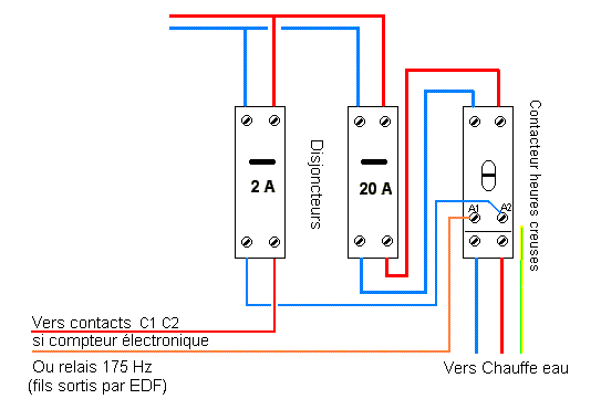 découvrez tout sur le contacteur hc : un dispositif essentiel pour la gestion des heures creuses, permettant une optimisation de votre consommation électrique. informez-vous sur son fonctionnement, ses avantages et comment il peut vous aider à réaliser des économies d'énergie.