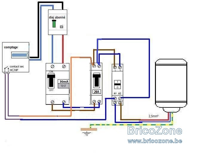 découvrez notre contacteur hc/hp, un dispositif essentiel pour gérer efficacement les heures creuses et heures pleines de votre installation électrique. optimisez votre consommation d'énergie et réduisez vos factures grâce à un passage automatique entre les plages tarifaires. idéal pour les particuliers et professionnels souhaitant maîtriser leurs coûts énergétiques.