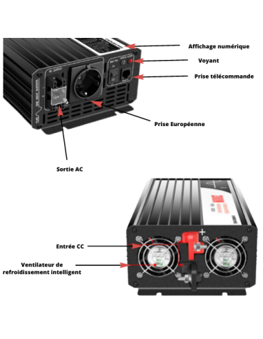 découvrez notre convertisseur 3000w, idéal pour alimenter vos appareils électriques lors de vos voyages ou en cas de coupure de courant. compact et puissant, il assure une conversion d'énergie fiable pour toutes vos besoins domestiques et professionnels.