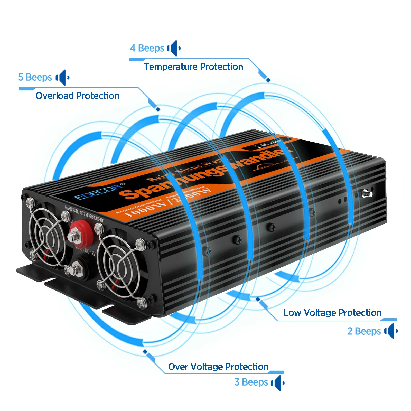 découvrez notre convertisseur camion micro-ondes, l'accessoire indispensable pour transformer votre véhicule en cuisine mobile. profitez d'un repas chaud où que vous soyez grâce à cette solution pratique et efficace. idéal pour les professionnels de la route et les amateurs de voyages en camping.