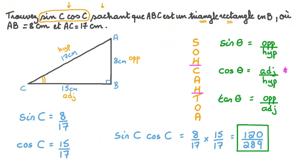 découvrez le concept de cosinus, une fonction trigonométrique essentielle en mathématiques. apprenez son application dans divers domaines, des sciences aux ingénieries, et maîtrisez son utilisation pour résoudre des problèmes complexes.
