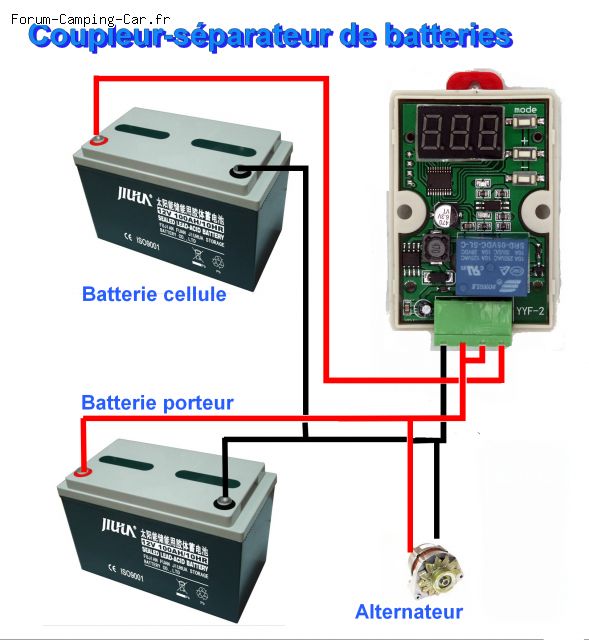 découvrez comment coupler deux batteries 12v en toute sécurité pour maximiser la puissance de votre installation. suivez nos conseils pratiques et techniques pour une connexion efficace, idéale pour vos projets énergétiques.