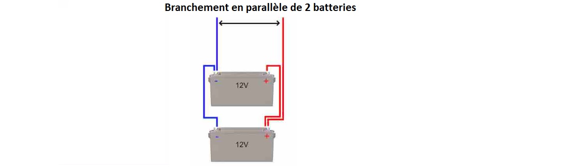 découvrez comment coupler deux batteries 12v pour maximiser votre énergie. suivez notre guide étape par étape pour assurer une connexion sécurisée et efficace, idéale pour vos projets électriques ou vos systèmes d'alimentation. profitez d'une performance optimale grâce à nos conseils pratiques !
