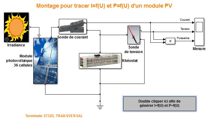 découvrez notre cours sur le photovoltaïque en sti2d, où vous apprendrez les fondamentaux de la conversion de l'énergie solaire, les technologies innovantes, et les applications pratiques pour devenir un acteur de la transition énergétique.