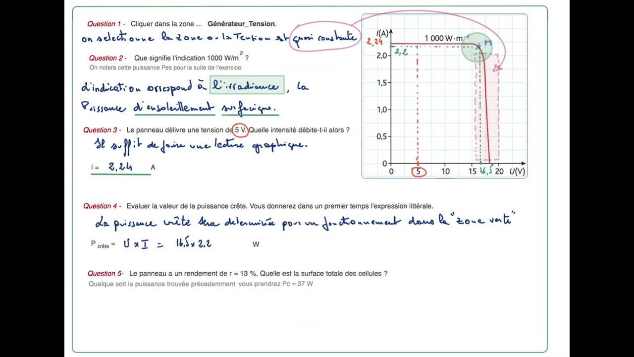 découvrez notre cours complet sur les systèmes photovoltaïques dans le cadre de la spécialité sti2d. apprenez les bases de la production d'énergie solaire, les technologies innovantes et les applications pratiques, pour devenir un expert en énergies renouvelables.