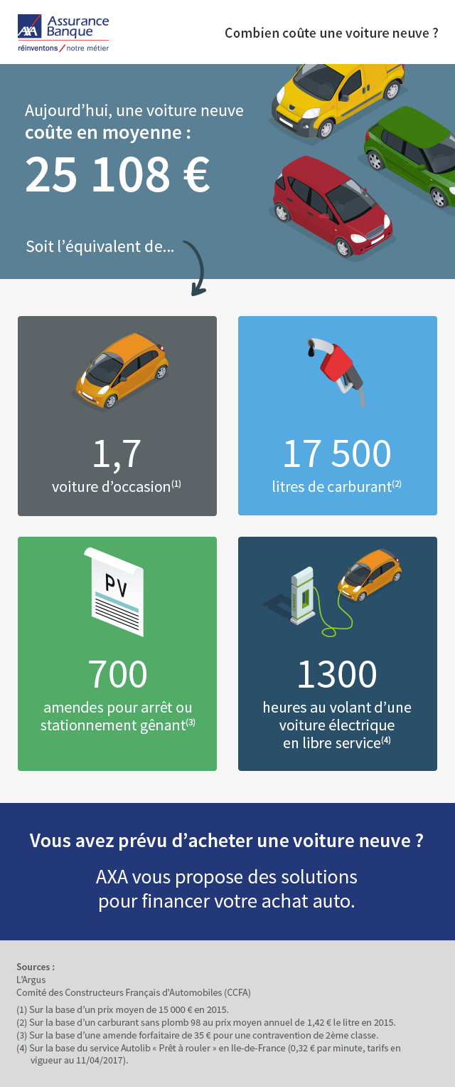 découvrez tout ce qu'il faut savoir sur le coût de l'assurance protection juridique (pv) en france. comparez les tarifs, les garanties offertes et trouvez la meilleure couverture pour vos besoins.