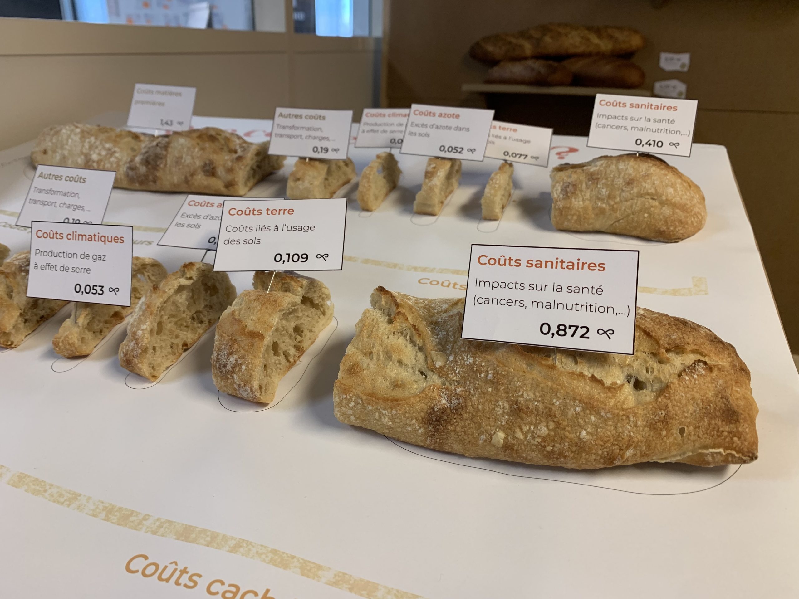 découvrez les coûts cachés du solaire et comment ils peuvent impacter votre investissement. informez-vous sur les aspects souvent négligés de l'énergie solaire pour optimiser votre projet et éviter les surprises.