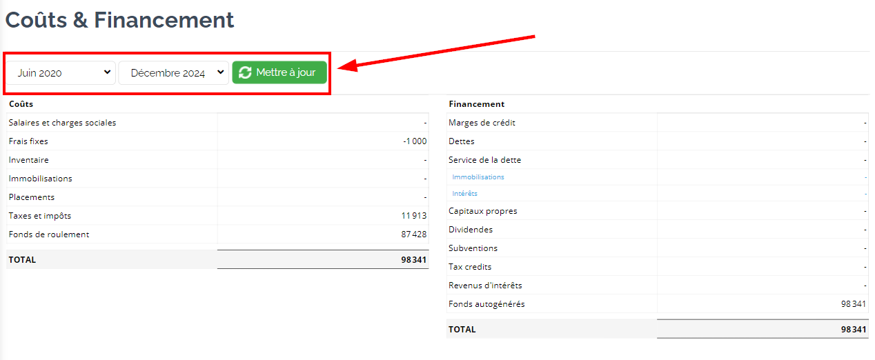 découvrez les différents coûts de financement, leurs impacts sur vos projets financiers et les meilleures stratégies pour les minimiser. apprenez à optimiser vos dépenses et à maximiser vos investissements.