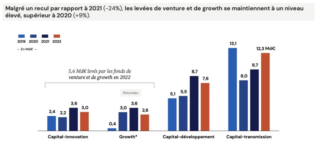 découvrez les coûts de financement pour l'année 2023 : analyse des taux d'intérêt, des options de prêt et des tendances du marché. informez-vous pour prendre des décisions éclairées sur vos investissements et vos projets financiers.