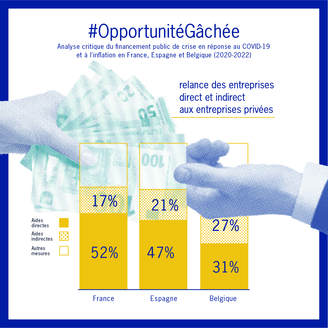 découvrez comment l'inflation influence les coûts de financement et ses implications pour les particuliers et les entreprises. obtenez des conseils pratiques pour gérer vos emprunts et optimiser vos investissements dans un environnement économique en constante évolution.