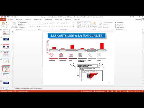 découvrez l'équilibre entre coûts et qualité dans nos analyses approfondies. apprenez à faire des choix éclairés pour optimiser votre budget tout en garantissant l'excellence des produits et services. explorez nos conseils sur comment naviguer dans ce dilemme essentiel.