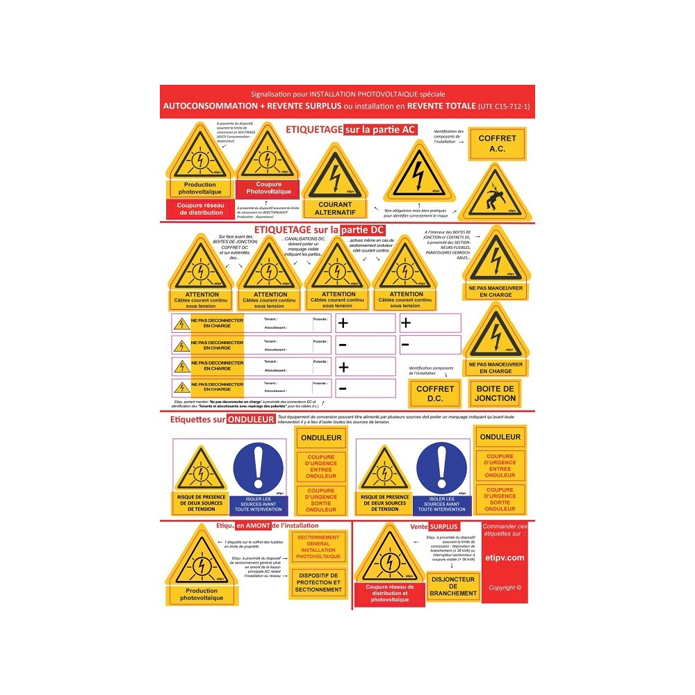 découvrez les risques associés aux onduleurs photovoltaïques (pv) et comment les minimiser pour garantir un fonctionnement optimal de votre installation solaire. informez-vous sur les meilleures pratiques et les solutions pour une énergie renouvelable sans souci.