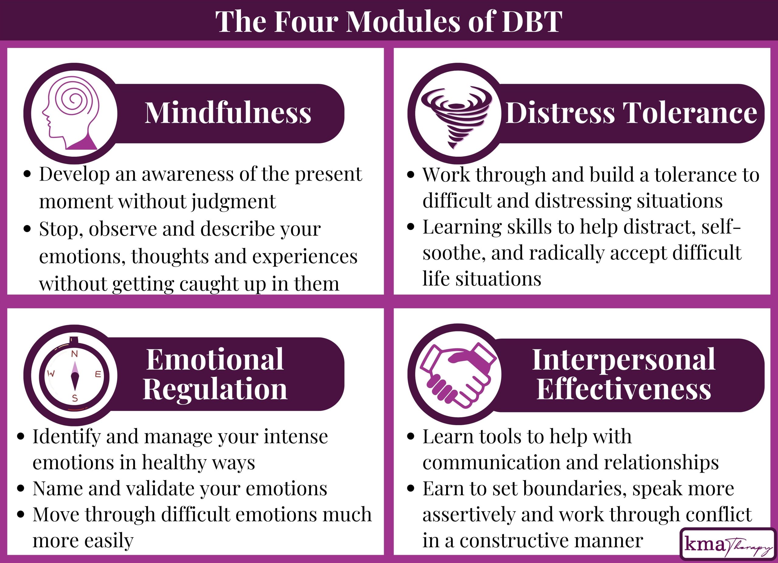 découvrez dbt pro, la solution avancée pour transformer et modéliser vos données. optimisez vos workflows analytiques, collaborez facilement avec votre équipe et exploitez la puissance du data-driven avec des fonctionnalités robustes et une interface intuitive.