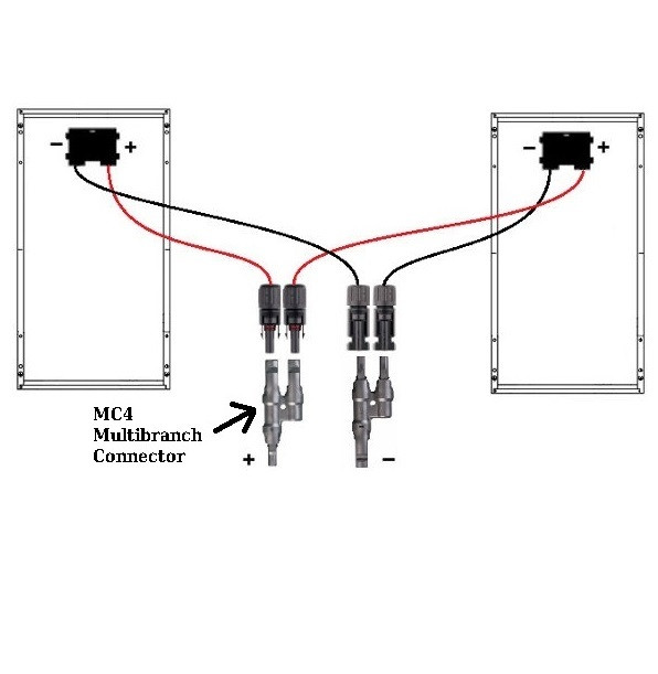 découvrez comment débrancher les connecteurs mc4 en toute sécurité. suivez nos conseils pratiques pour une déconnexion efficace de votre système solaire, garantissant un fonctionnement optimal et une maintenance appropriée.