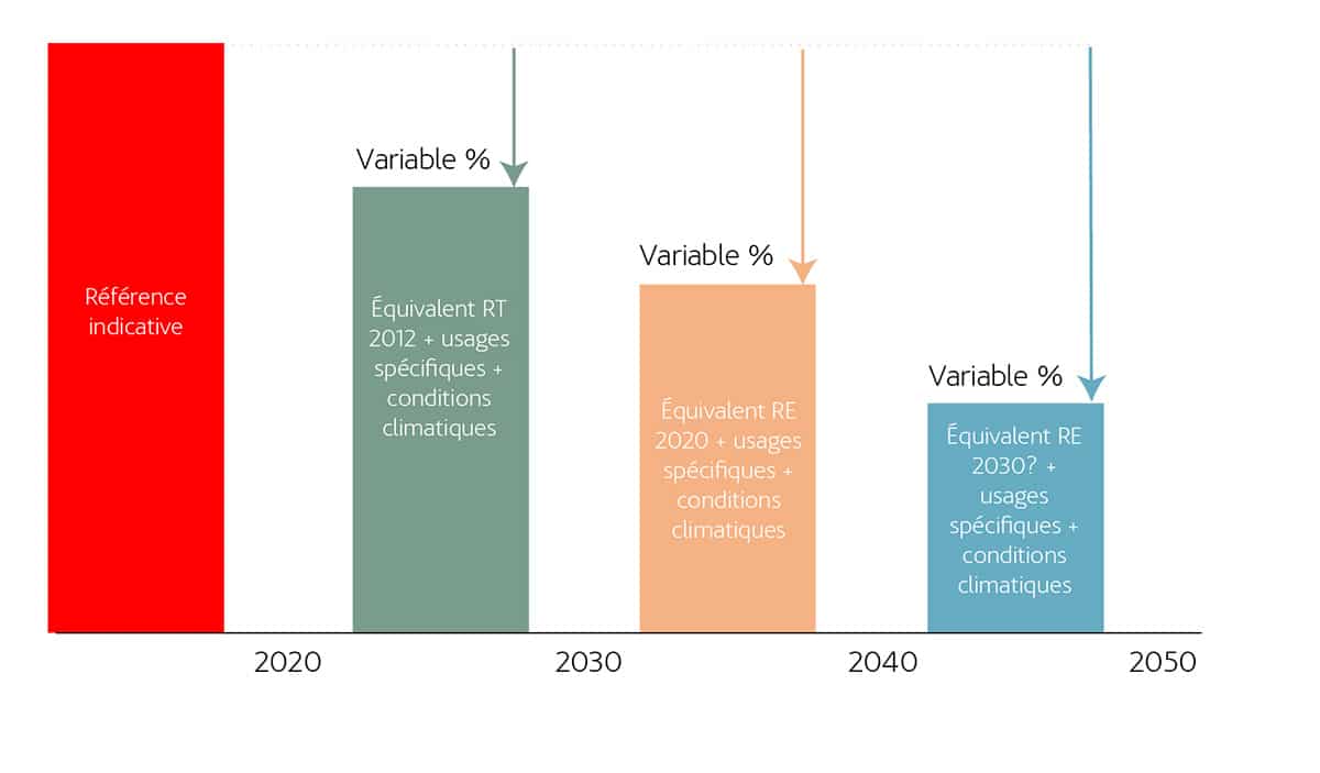découvrez tout ce qu'il faut savoir sur le décret pv : ses objectifs, son impact sur la législation actuelle et comment il influence les pratiques professionnelles. restez informé des dernières évolutions réglementaires!