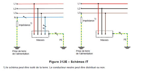 découvrez les principaux défauts liés à l'isolement des panneaux photovoltaïques (pv) et leur impact sur la performance et la durabilité de vos installations solaires. apprenez à identifier et à prévenir ces problèmes pour maximiser l'efficacité de votre production d'énergie renouvelable.
