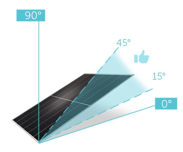 découvrez la définition d'un panneau photovoltaïque, son fonctionnement, ses avantages et son rôle crucial dans la production d'énergie renouvelable. apprenez comment ces dispositifs convertissent la lumière du soleil en électricité durable et contribuent à la transition énergétique.