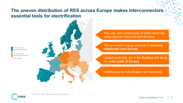découvrez les défis liés à la production d'énergie photovoltaïque (pv), explorez les enjeux techniques, économiques et environnementaux, ainsi que les solutions innovantes pour surmonter ces obstacles et promouvoir un avenir énergétique durable.