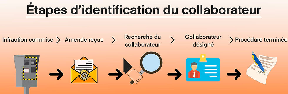 découvrez les défis passionnants liés aux énergies photovoltaïques. explorez comment surmonter les obstacles techniques, économiques et environnementaux tout en maximisant l'efficacité des panneaux solaires. engagez-vous dans la transition énergétique et découvrez des solutions innovantes pour un avenir durable.