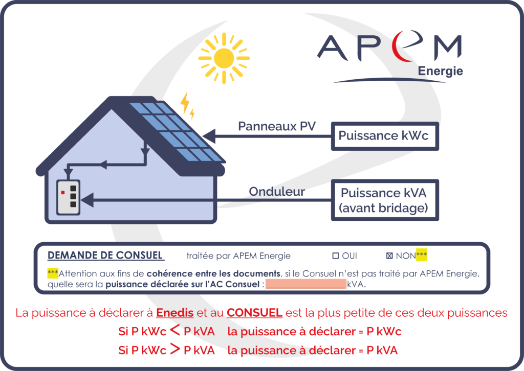 découvrez tout ce que vous devez savoir sur le délai consuel : définition, importance, ainsi que les étapes à suivre pour l'obtenir rapidement et efficacement. ne laissez plus le temps vous jouer des tours dans vos démarches administratives!