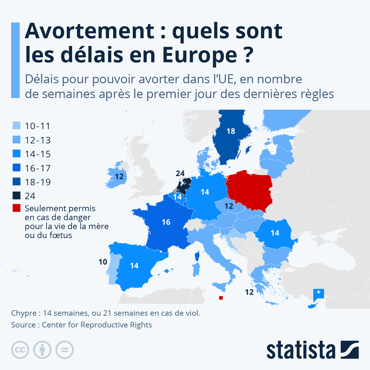 découvrez tout sur les délais : définition, importance en gestion de projet, et bonnes pratiques pour les respecter efficacement.