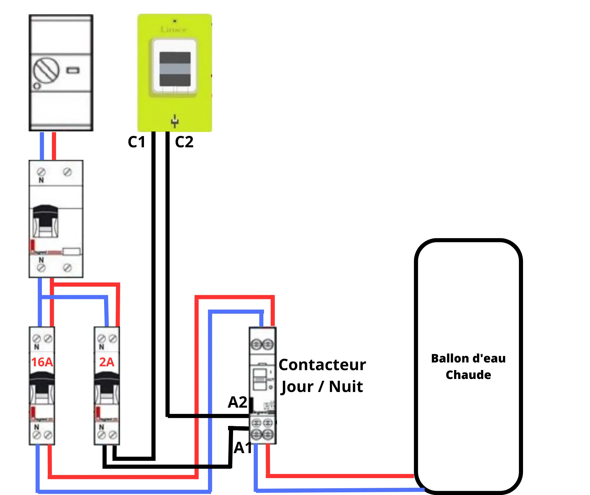 découvrez tout ce qu'il faut savoir sur le délestage de l'eau : causes, impacts sur l'environnement et les mesures à prendre pour une gestion durable de cette ressource précieuse. informez-vous sur les solutions pour préserver l'eau en période de pénurie.