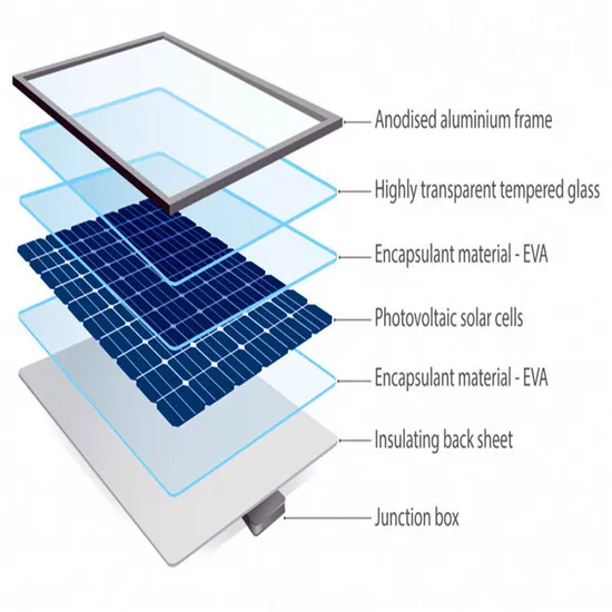 découvrez les étapes essentielles du démontage photovoltaïque pour assurer la sécurité et l'efficacité de la déconnexion de vos panneaux solaires. informez-vous sur les méthodes recommandées et les précautions à prendre pour un démontage réussi.