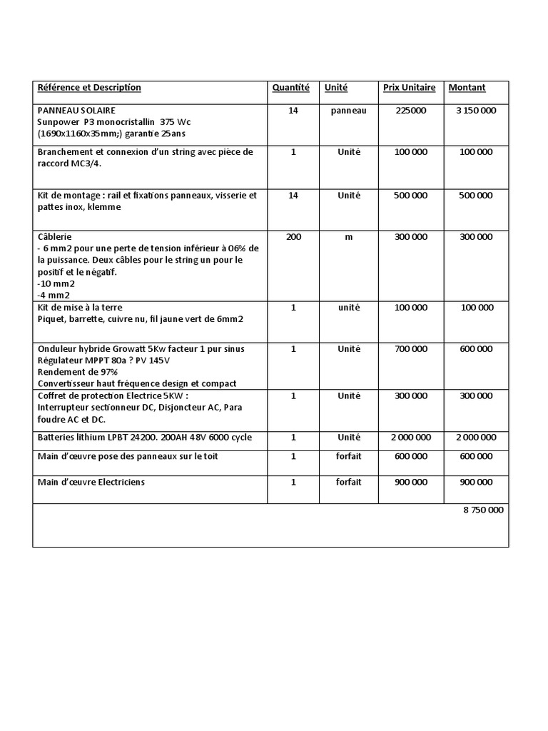 obtenez votre devis photovoltaïque personnalisé et gratuit pour profiter d'une énergie solaire écologique et économique. découvrez nos solutions adaptées à vos besoins et commencez à réduire vos factures d'électricité dès aujourd'hui.