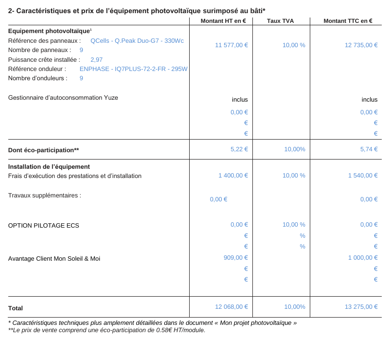 obtenez votre devis photovoltaïque personnalisé et découvrez comment réduire votre facture d'électricité tout en contribuant à la transition énergétique. profitez d'une énergie renouvelable et durable adaptée à vos besoins.