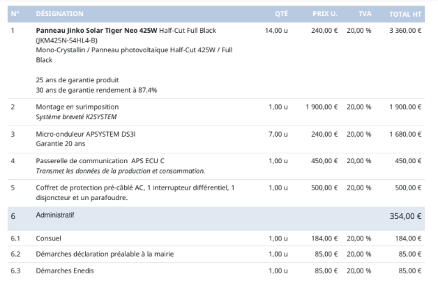 découvrez des forums dédiés aux devis photovoltaïques pour obtenir des conseils, échanger des expériences et trouver les meilleures offres. participez à la communauté et optimisez votre projet solaire !