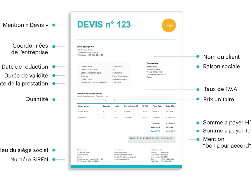 obtenez des devis personnalisés et compétitifs pour tous vos projets. comparez les offres des professionnels et choisissez la solution qui vous convient le mieux. simplifiez votre recherche et réalisez des économies dès aujourd'hui !