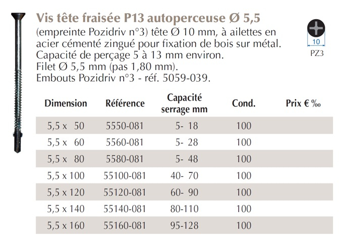 découvrez tout sur le diamètre de pré-perçage des vis à bois pour garantir une fixation solide et durable. apprenez à choisir le bon diamètre pour vos projets de menuiserie afin d'optimiser la tenue et la finition de vos assemblages.